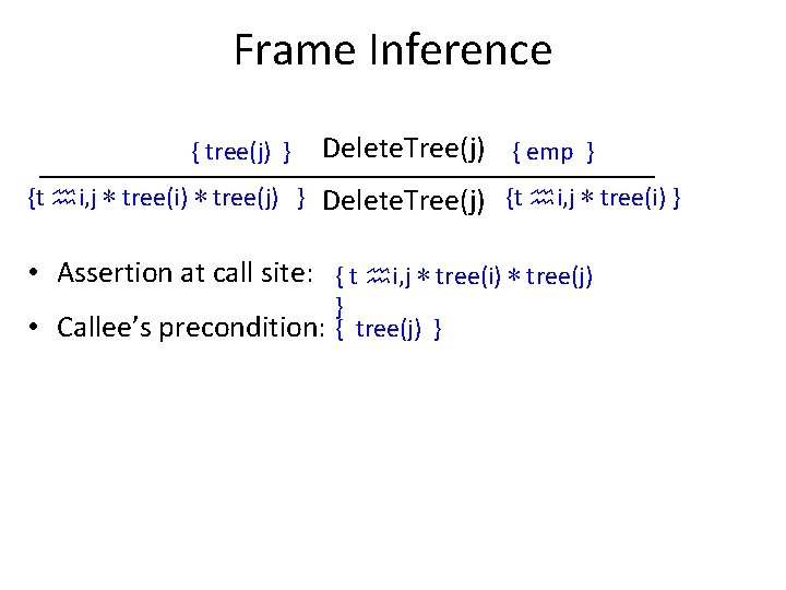 Frame Inference { tree(j) } Delete. Tree(j) { emp } {t i, j ∗