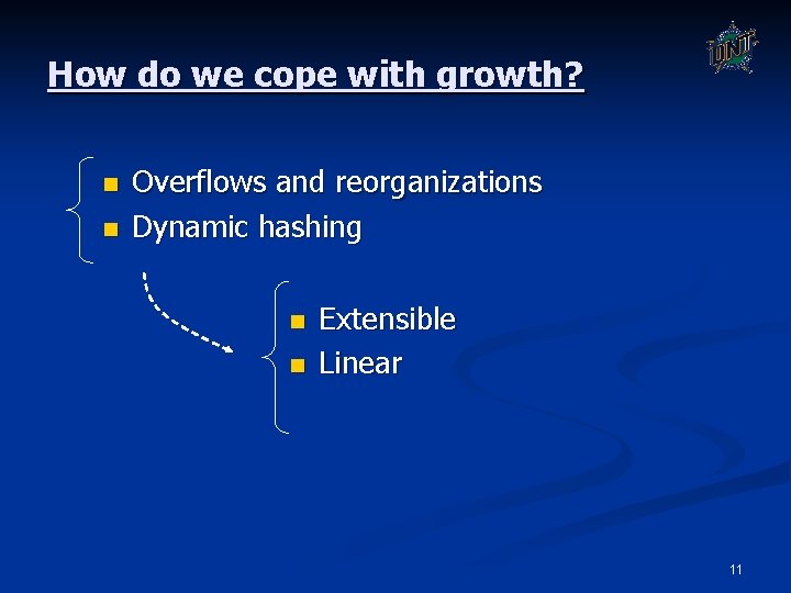 How do we cope with growth? n n Overflows and reorganizations Dynamic hashing n