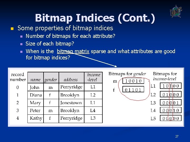 Bitmap Indices (Cont. ) n Some properties of bitmap indices n n n Number