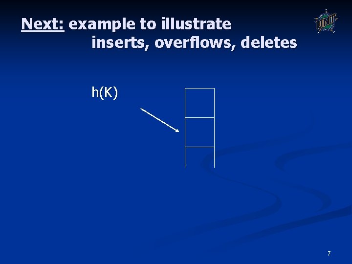 Next: example to illustrate inserts, overflows, deletes h(K) 7 