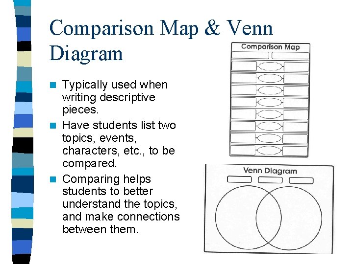 Comparison Map & Venn Diagram Typically used when writing descriptive pieces. n Have students