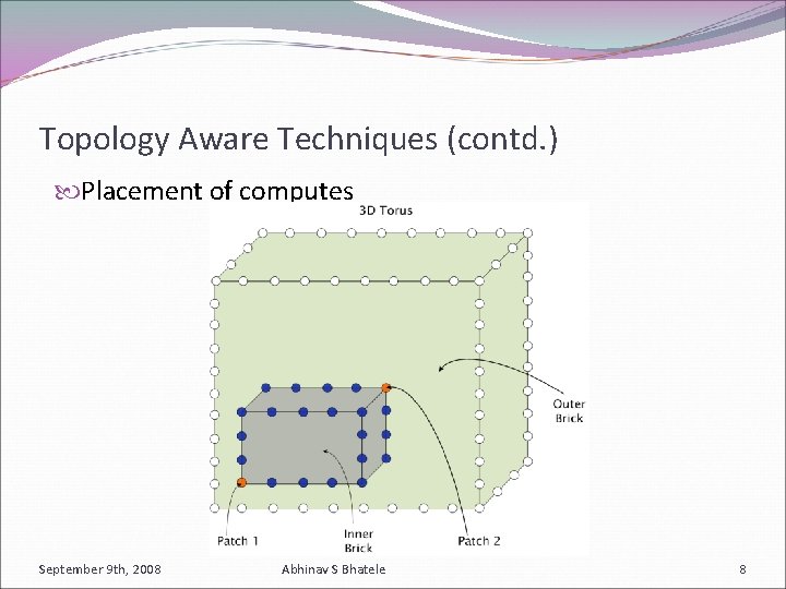 Topology Aware Techniques (contd. ) Placement of computes September 9 th, 2008 Abhinav S