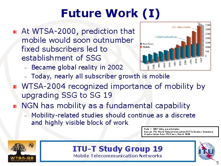 Future Work (I) At WTSA-2000, prediction that mobile would soon outnumber fixed subscribers led