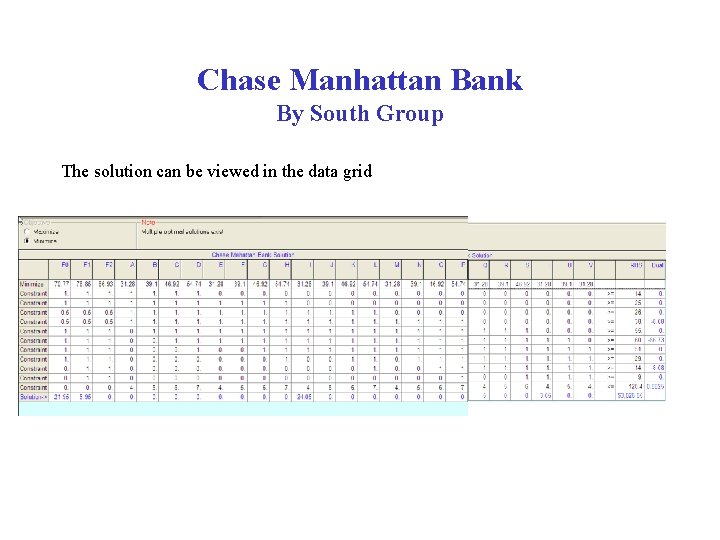 Chase Manhattan Bank By South Group The solution can be viewed in the data