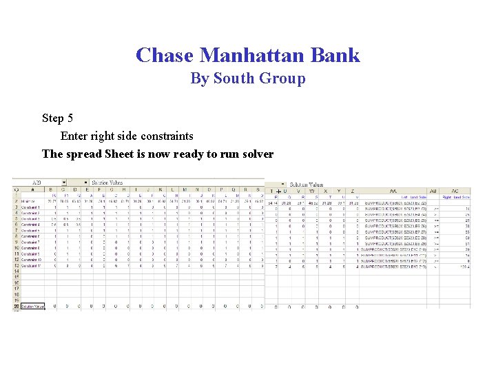 Chase Manhattan Bank By South Group Step 5 Enter right side constraints The spread