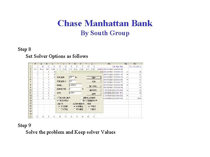 Chase Manhattan Bank By South Group Step 8 Set Solver Options as follows Step