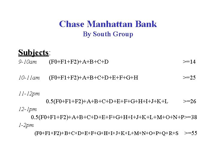 Chase Manhattan Bank By South Group Subjects: 9 -10 am (F 0+F 1+F 2)+A+B+C+D