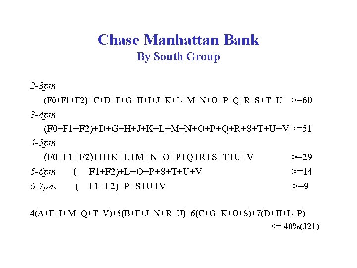 Chase Manhattan Bank By South Group 2 -3 pm (F 0+F 1+F 2)+C+D+F+G+H+I+J+K+L+M+N+O+P+Q+R+S+T+U >=60