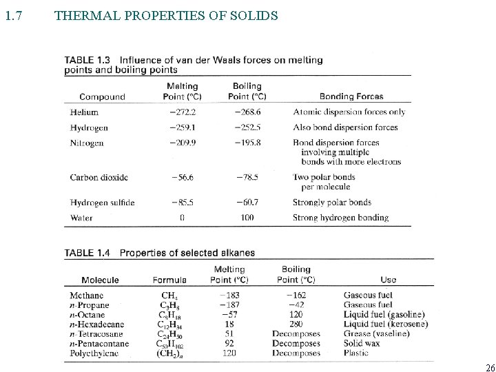 1. 7 THERMAL PROPERTIES OF SOLIDS 26 