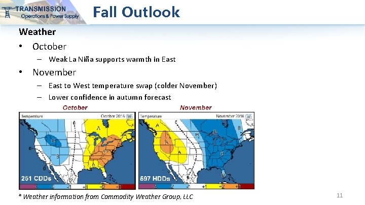 Fall Outlook Weather • October – Weak La Niña supports warmth in East •