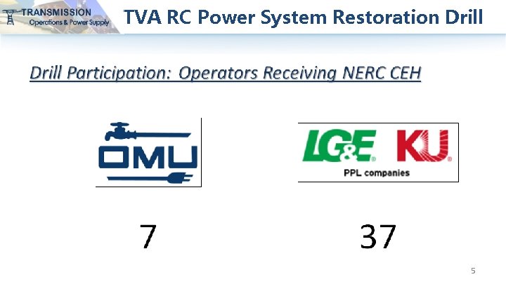 TVA RC Power System Restoration Drill 5 