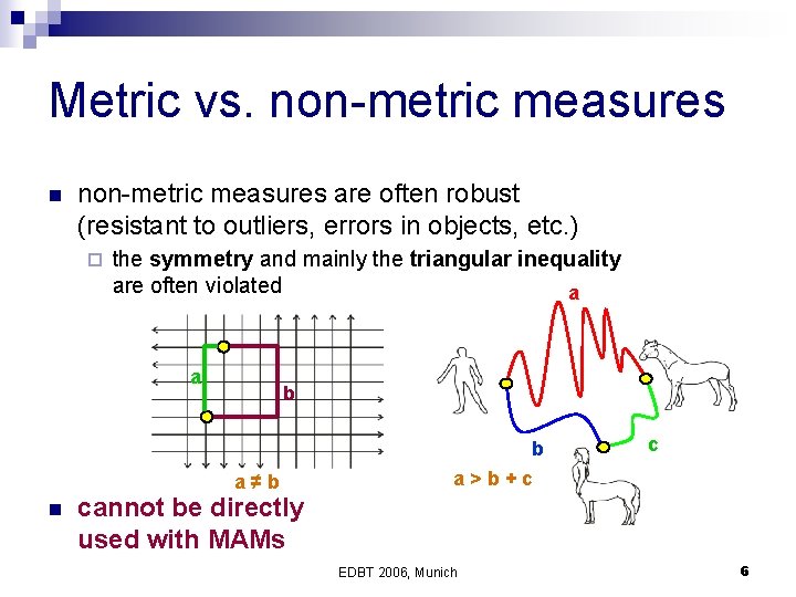 Metric vs. non-metric measures n non-metric measures are often robust (resistant to outliers, errors