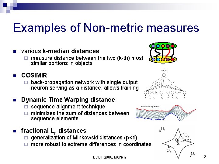 Examples of Non-metric measures n various k-median distances ¨ n COSIMIR ¨ n back-propagation
