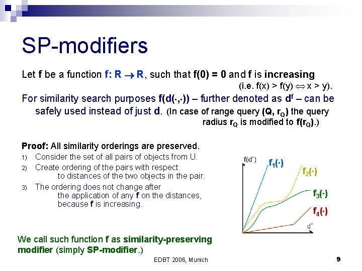 SP-modifiers Let f be a function f: R R, such that f(0) = 0