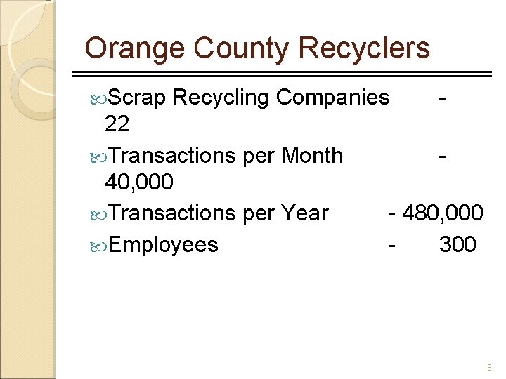 Orange County Recyclers Scrap Recycling Companies 22 Transactions per Month 40, 000 Transactions per