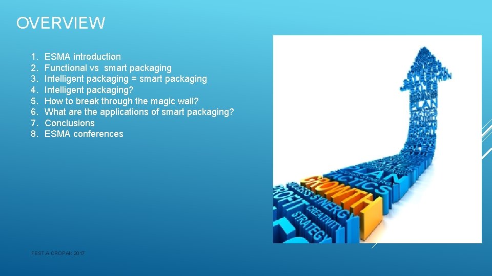 OVERVIEW 1. 2. 3. 4. 5. 6. 7. 8. ESMA introduction Functional vs smart