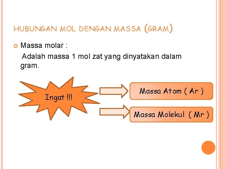 HUBUNGAN MOL DENGAN MASSA (GRAM) Massa molar : Adalah massa 1 mol zat yang