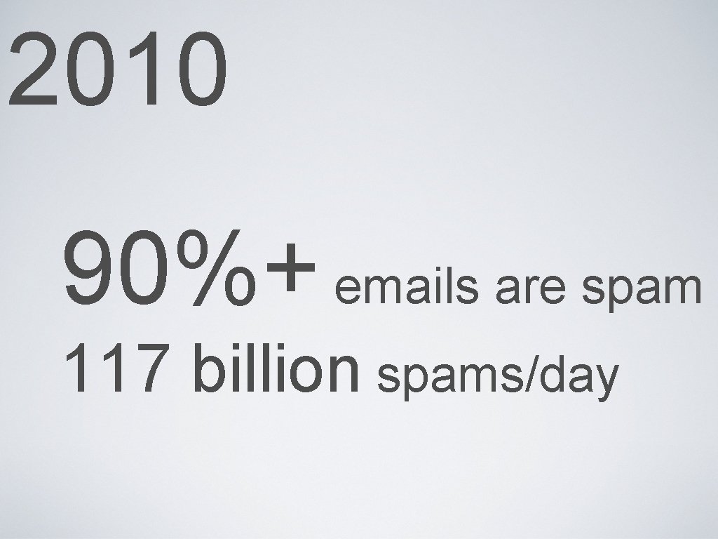 2010 90%+ emails are spam 117 billion spams/day 