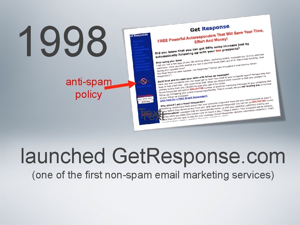 1998 anti-spam policy Text launched Get. Response. com (one of the first non-spam email