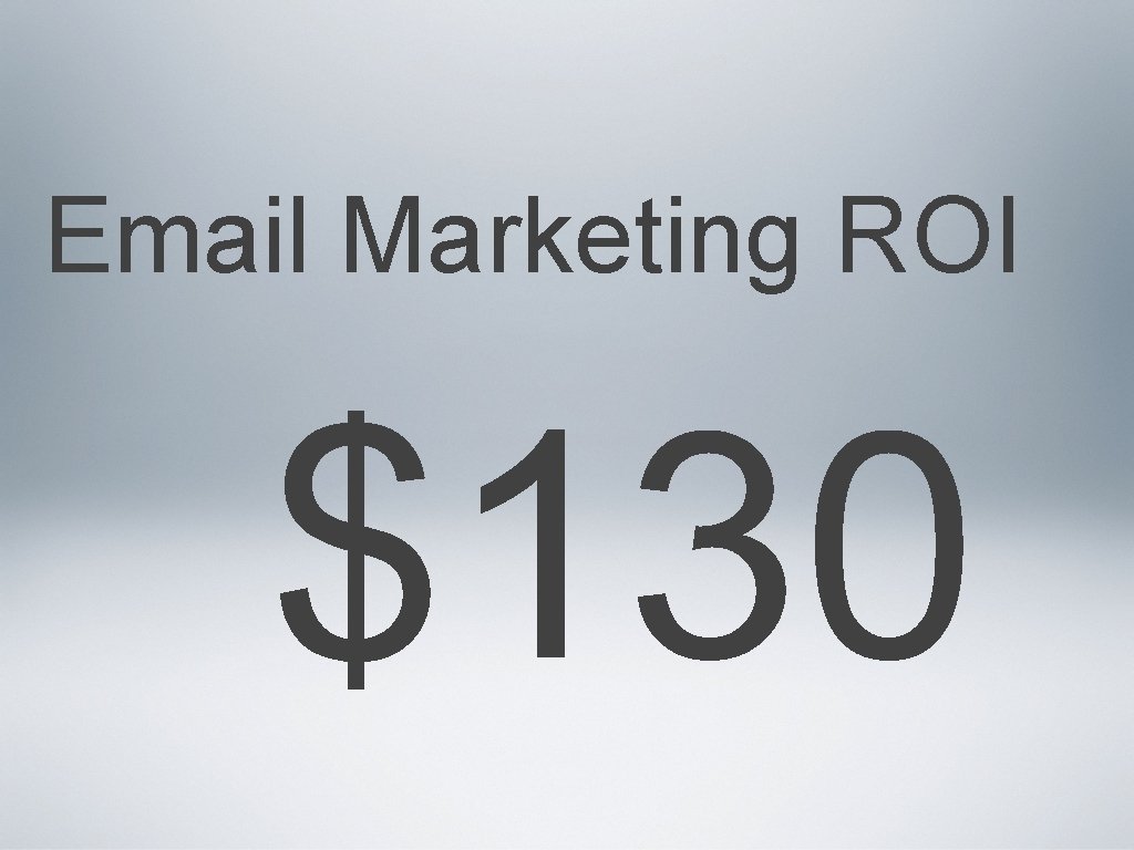 Email Marketing ROI $130 