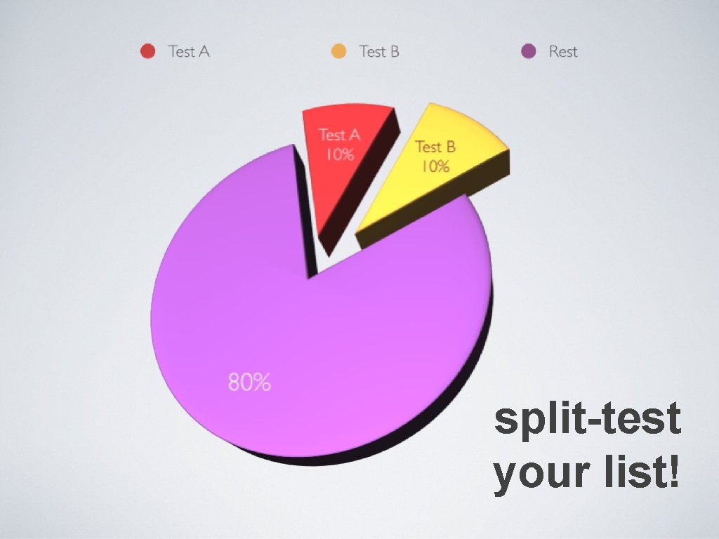 split-test your list! 