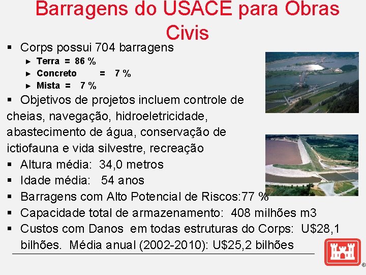 Barragens do USACE para Obras Civis § Corps possui 704 barragens ► ► ►
