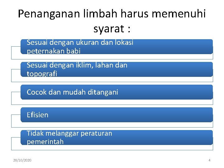 Penanganan limbah harus memenuhi syarat : Sesuai dengan ukuran dan lokasi peternakan babi Sesuai