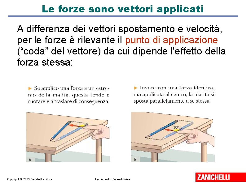 Le forze sono vettori applicati A differenza dei vettori spostamento e velocità, per le