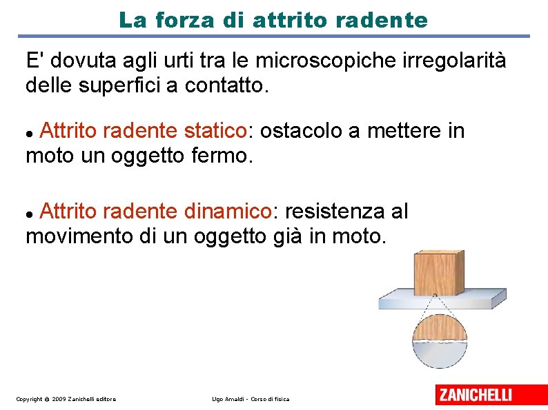 La forza di attrito radente E' dovuta agli urti tra le microscopiche irregolarità delle