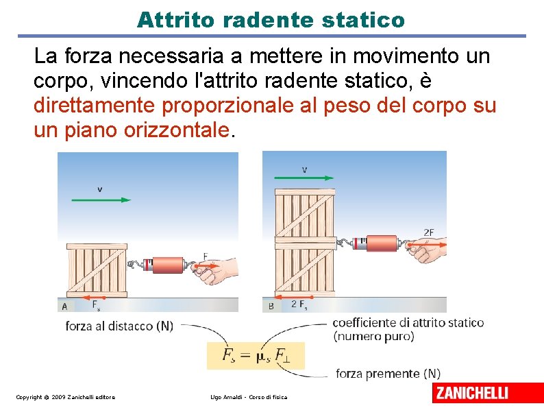 Attrito radente statico La forza necessaria a mettere in movimento un corpo, vincendo l'attrito