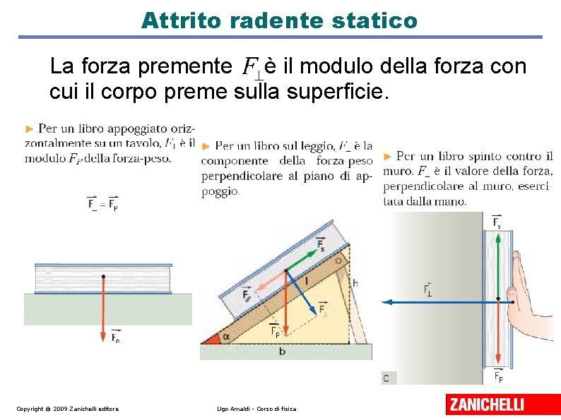 Attrito radente statico La forza premente è il modulo della forza con cui il