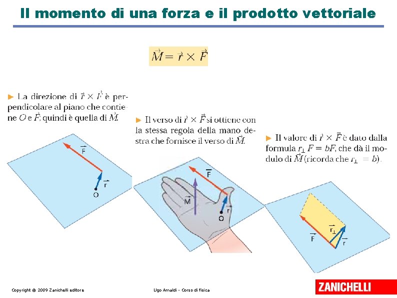 Il momento di una forza e il prodotto vettoriale Copyright © 2009 Zanichelli editore