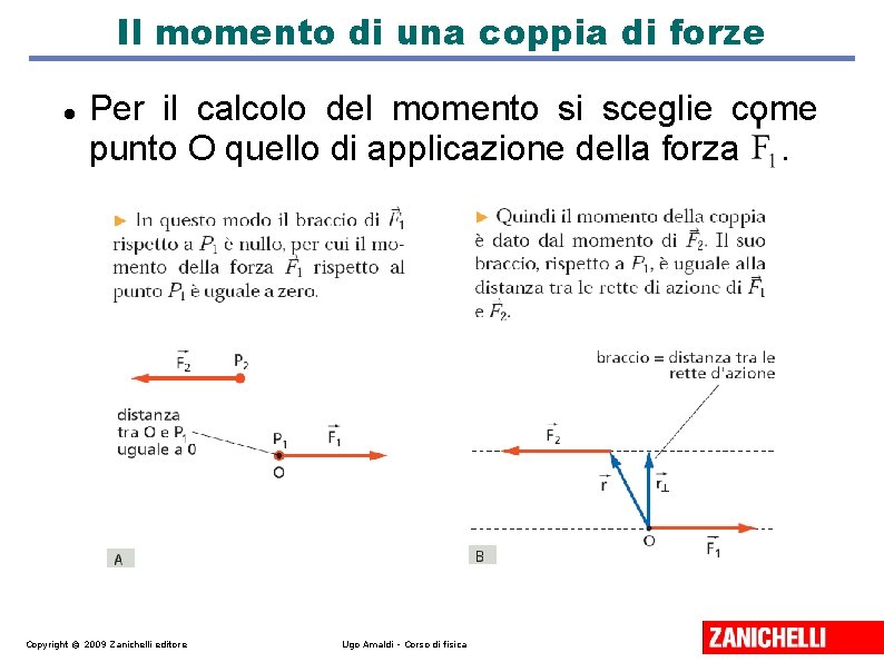 Il momento di una coppia di forze Per il calcolo del momento si sceglie