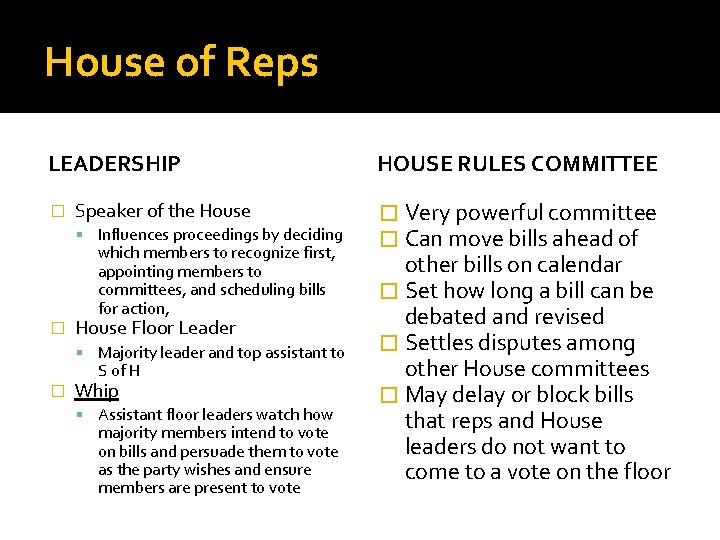 House of Reps LEADERSHIP � Speaker of the House Influences proceedings by deciding which