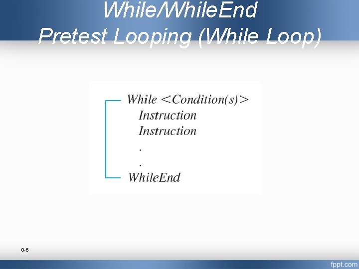 While/While. End Pretest Looping (While Loop) 0 -6 