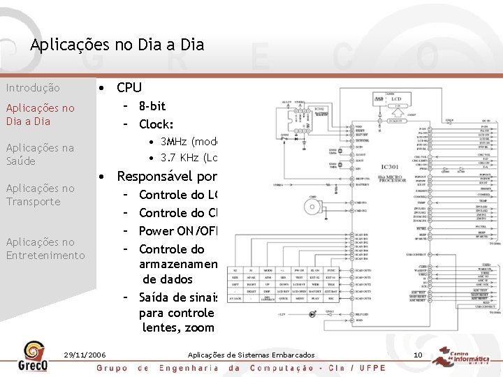 Aplicações no Dia a Dia • CPU Introdução – 8 -bit – Clock: Aplicações