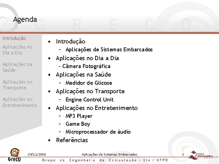 Agenda Introdução Aplicações no Dia a Dia Aplicações na Saúde Aplicações no Transporte Aplicações