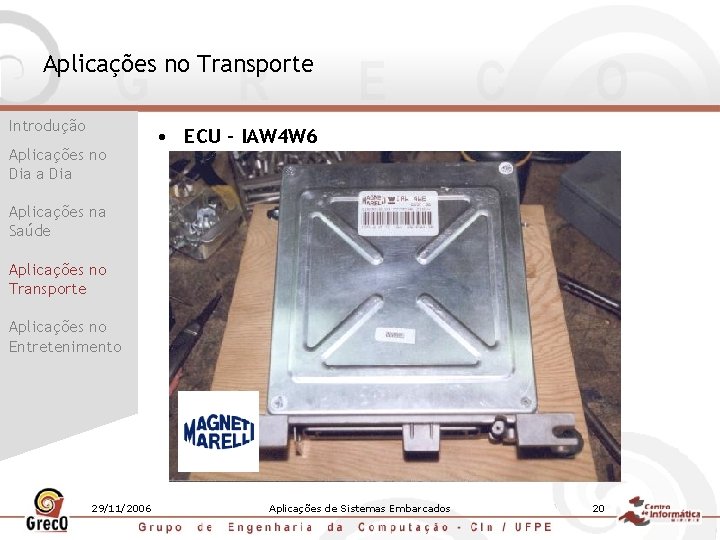 Aplicações no Transporte Introdução Aplicações no Dia a Dia • ECU - IAW 4