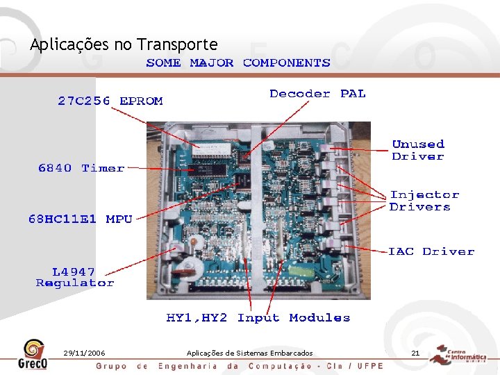 Aplicações no Transporte 29/11/2006 Aplicações de Sistemas Embarcados 21 