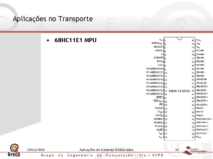 Aplicações no Transporte • 68 HC 11 E 1 MPU 29/11/2006 Aplicações de Sistemas