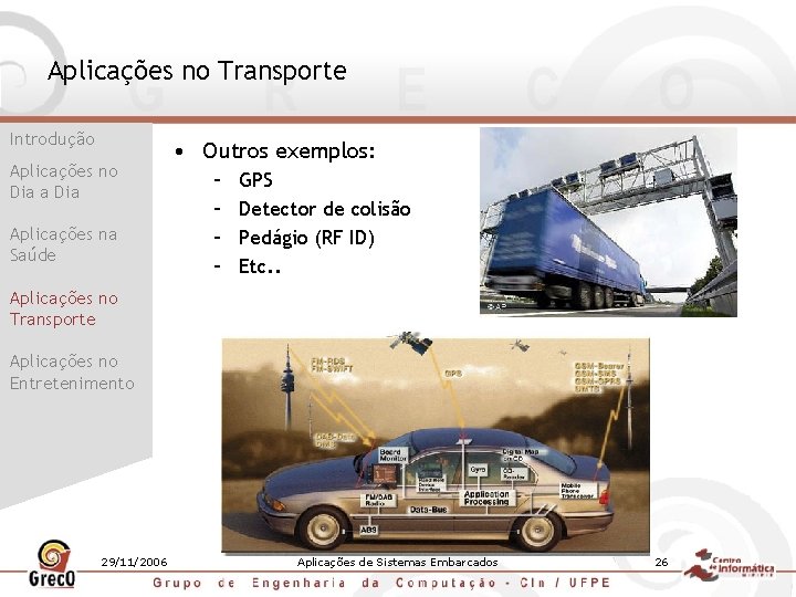 Aplicações no Transporte Introdução Aplicações no Dia a Dia Aplicações na Saúde • Outros