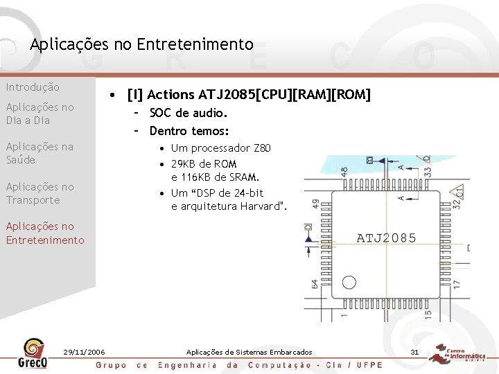 Aplicações no Entretenimento Introdução Aplicações no Dia a Dia Aplicações na Saúde Aplicações no