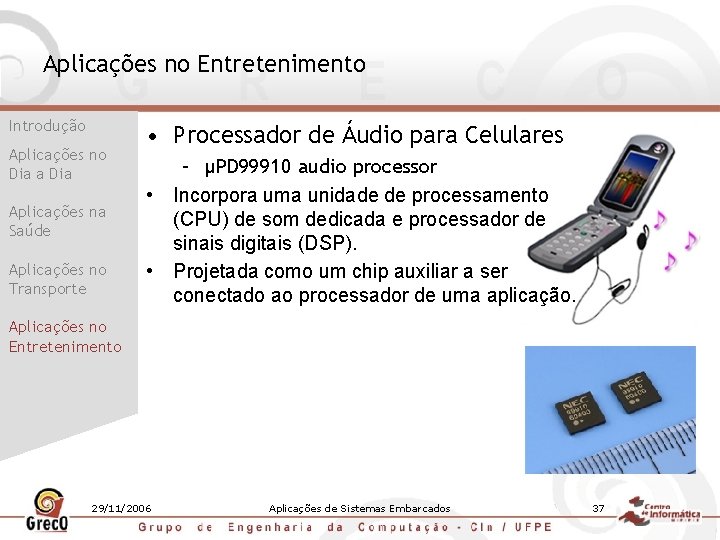 Aplicações no Entretenimento Introdução Aplicações no Dia a Dia Aplicações na Saúde Aplicações no