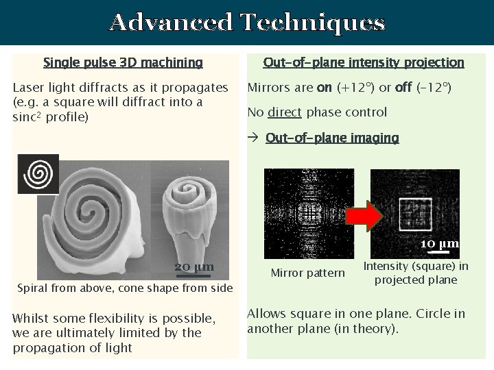 Advanced Techniques Single pulse 3 D machining Laser light diffracts as it propagates (e.
