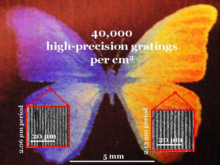 20 μm 5 mm 2. 13 μm period 2. 06 μm period 40, 000