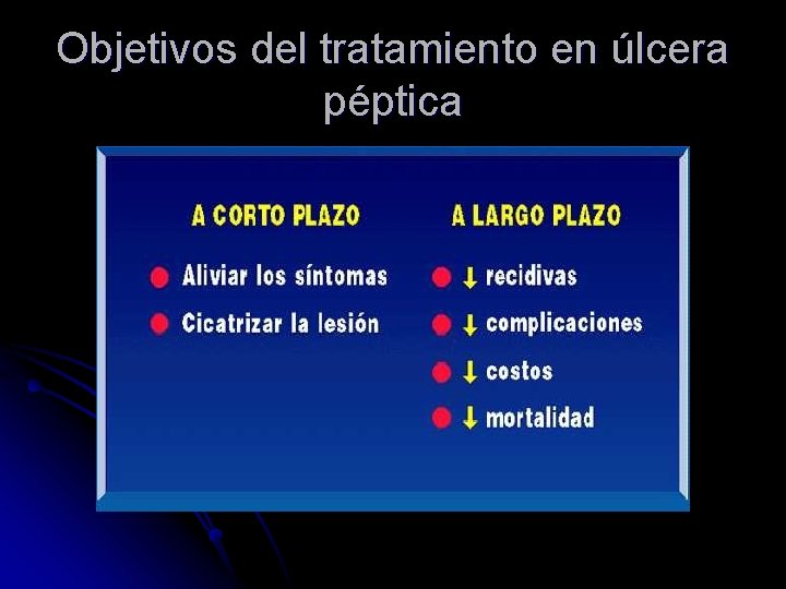 Objetivos del tratamiento en úlcera péptica 