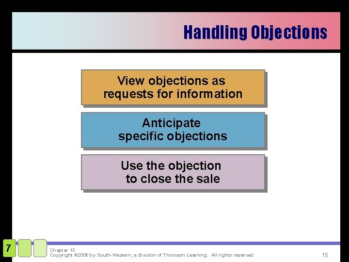 Handling Objections View objections as requests for information Anticipate specific objections Use the objection