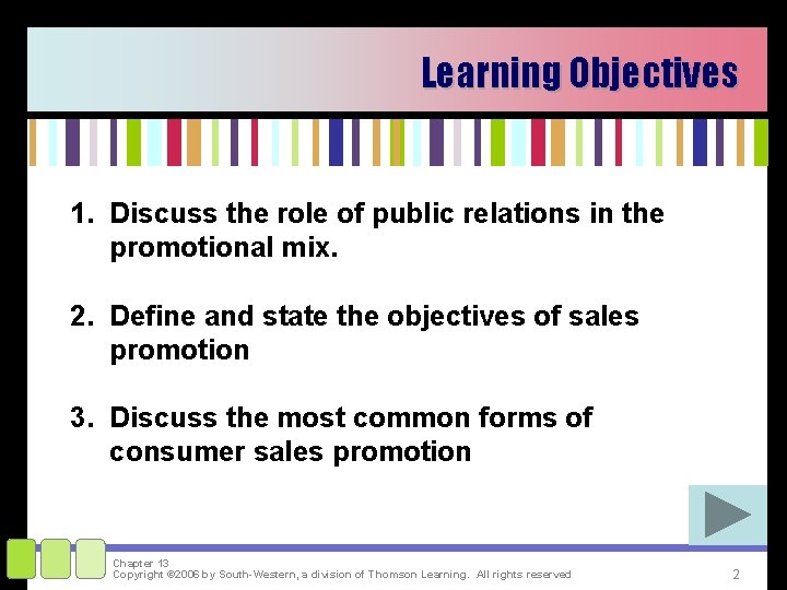 Learning Objectives 1. Discuss the role of public relations in the promotional mix. 2.