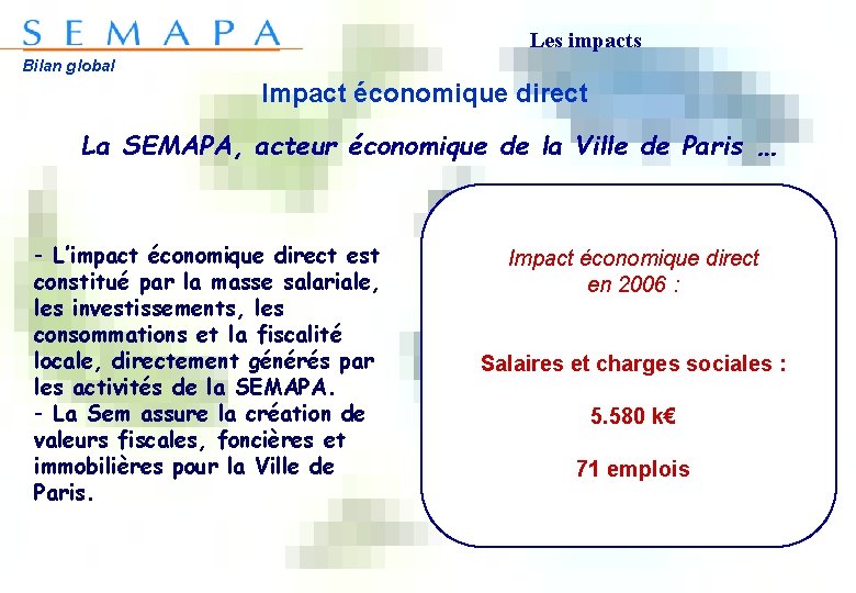 Les impacts Bilan global Impact économique direct La SEMAPA, acteur économique de la Ville