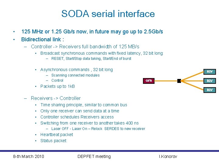 SODA serial interface • • 125 MHz or 1. 25 Gb/s now, in future